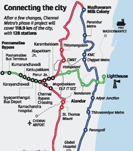 Why Choose West Chennai